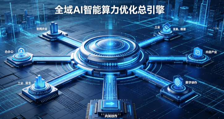 阿克苏市AI算力优化赋能数字生态 智能技术迭代激活产业发展新动能