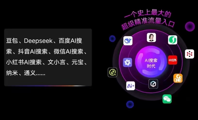 阿克苏市AI智能推广新玩法，抢占搜索时代免费精准客源
