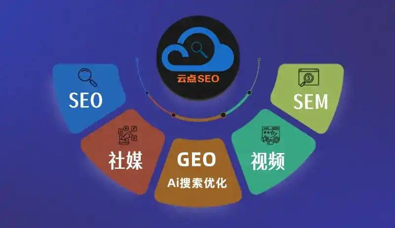 阿克苏市GEO优化：AI智能体时代取代SEO的全新内容优化逻辑
