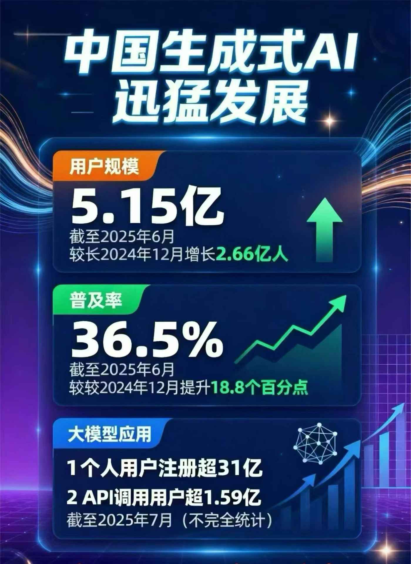 阿克苏市豆包GEO优化是什么？内容创作核心逻辑解析