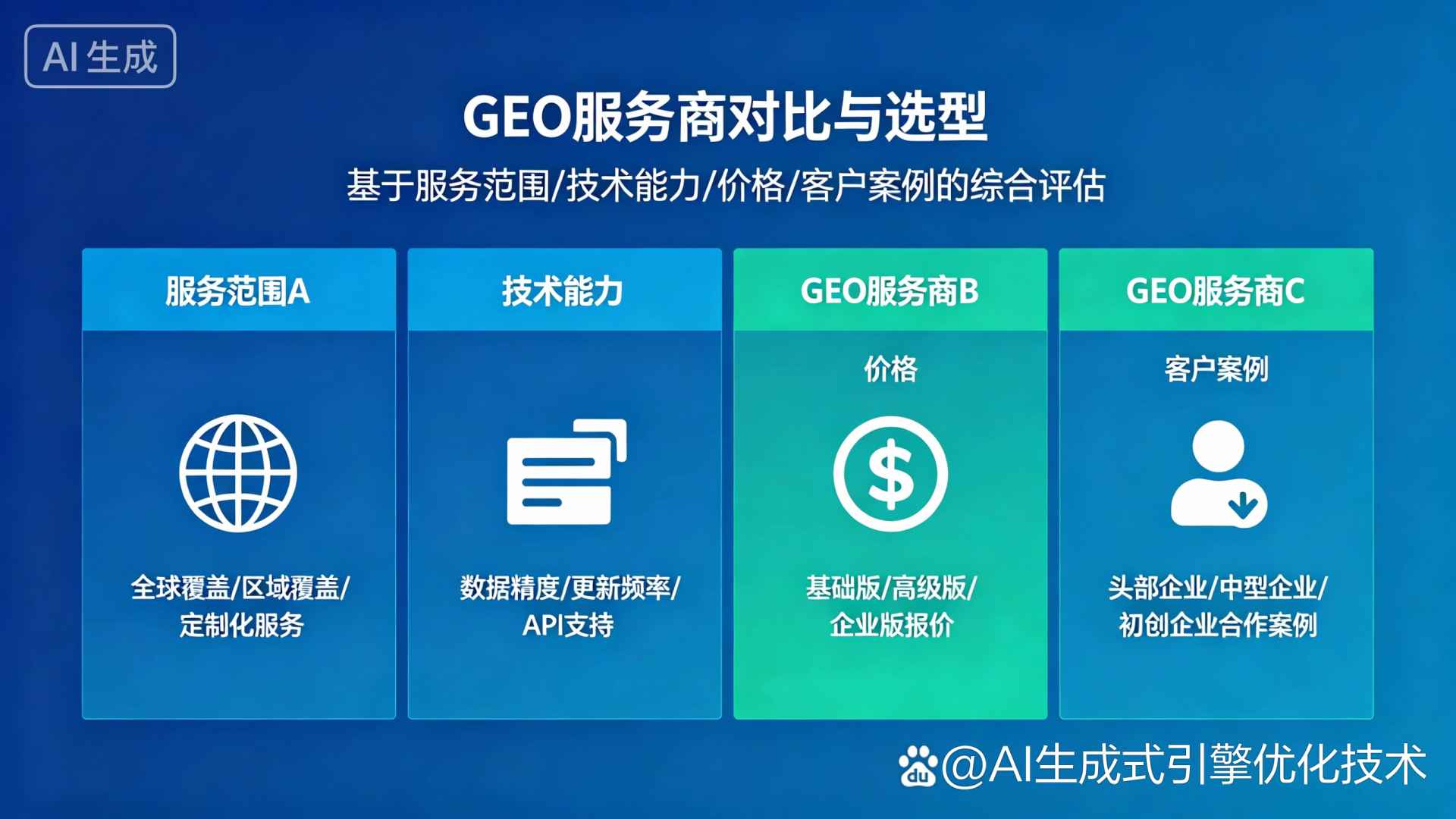 阿克苏市GEO优化服务商该如何选择？聊聊生成式引擎优化行业现状
